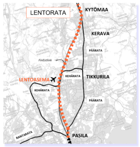 Lentoradan linjaus Helsingistä lentoaseman kautta Keravalle